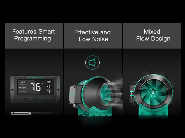 MARS HYDRO SP 3000 LED GROW LIGHT + 2'X4'(120X60X180CM)GROW TENT+4 INCH INLINE FAN AND CARBON FILTER COMBO WITH THERMOSTAT CONTROLLER