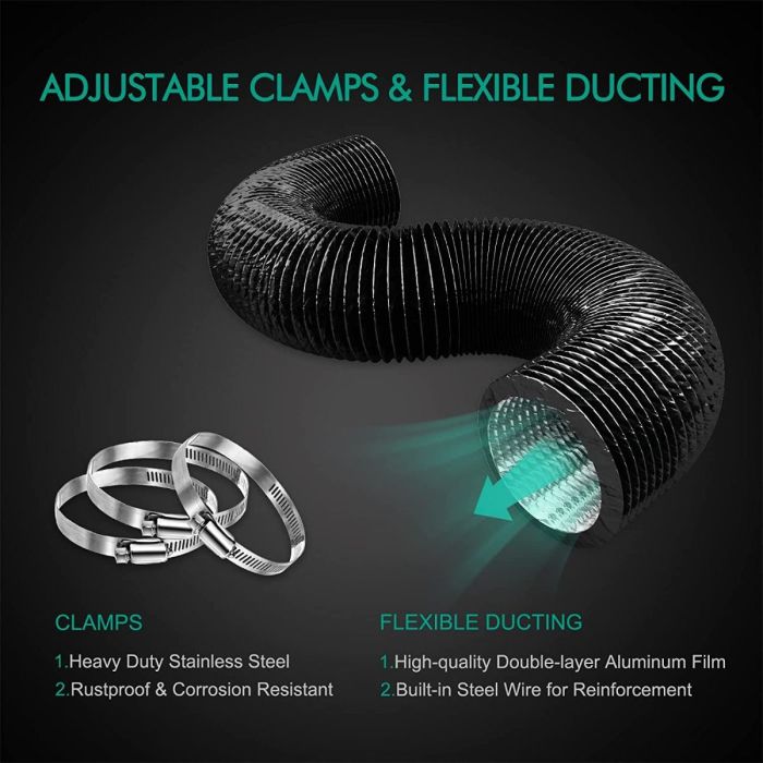 MARS HYDRO TS 600 LED GROW LIGHT + 2'X2'X4.5' (60X60X140CM) COMPLETE INDOOR GROW TENT KITS