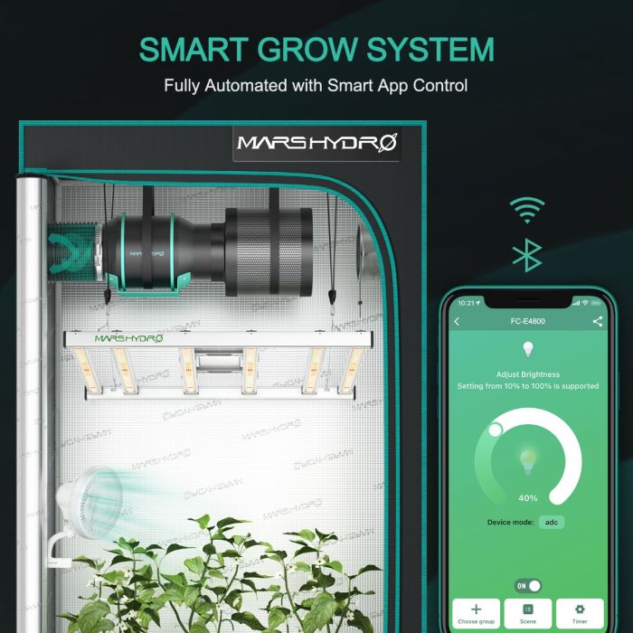 MARS HYDRO FC-E4800 BRIDGELUX 480W SMART GROW SYSTEM LED GROW LIGHT