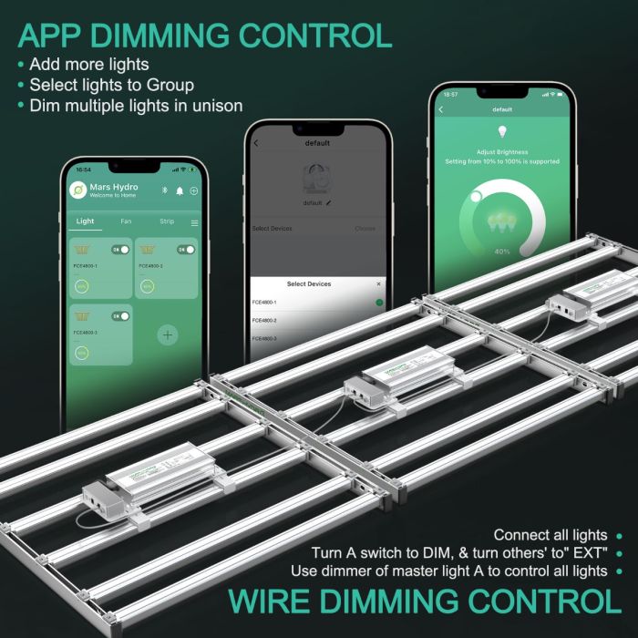 MARS HYDRO FC-E4800 BRIDGELUX 480W SMART GROW SYSTEM LED GROW LIGHT