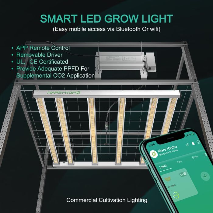 MARS HYDRO FC-E4800 BRIDGELUX 480W SMART GROW SYSTEM LED GROW LIGHT