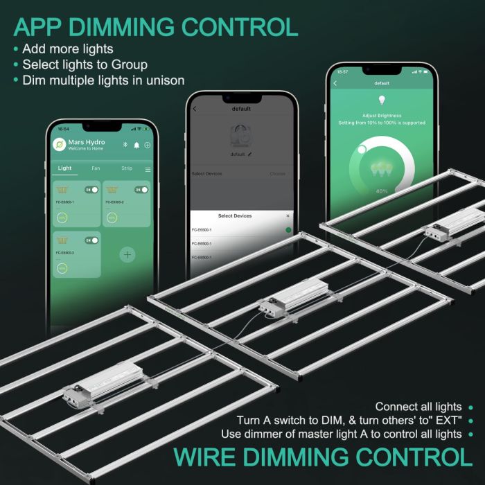 MARS HYDRO SMART FC-E6500 BRIDGELUX 730W COMMERCIAL LED GROW LIGHT AND UV IR (PRE-ORDER BEFORE 10TH OCT.)