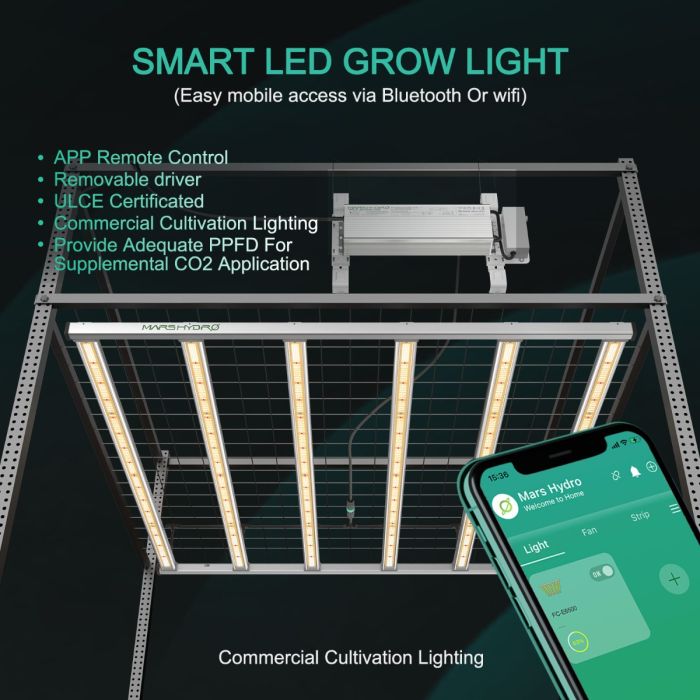 MARS HYDRO SMART FC-E6500 BRIDGELUX 730W COMMERCIAL LED GROW LIGHT AND UV IR (PRE-ORDER BEFORE 10TH OCT.)