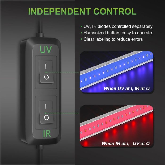 MARS HYDRO SMART FC-E6500 BRIDGELUX 730W COMMERCIAL LED GROW LIGHT AND UV IR (PRE-ORDER BEFORE 10TH OCT.)