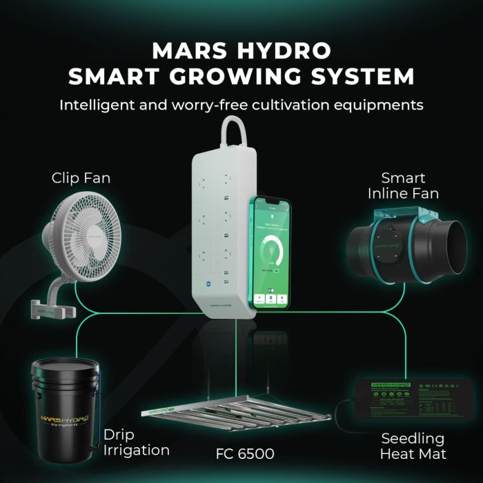 MARS HYDRO SMART FC6500 SAMSUNG LM301B 730W LED GROW LIGHT - HIGH YIELD LAMP FOR 4X4 GROW TENT
