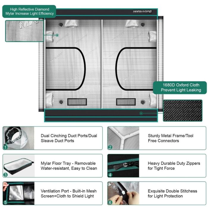 MARS HYDRO 4X8 GROW TENT - 96''X48''X80''(240X120X200CM)