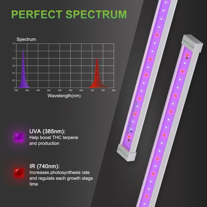 MARS HYDRO SMART FC-E6500 BRIDGELUX 730W COMMERCIAL LED GROW LIGHT AND UV IR (PRE-ORDER BEFORE 10TH OCT.)