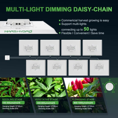 MARS HYDRO TS3000 450W FULL SPECTRUM LED GROW LIGHT FOR HYDROPONICS